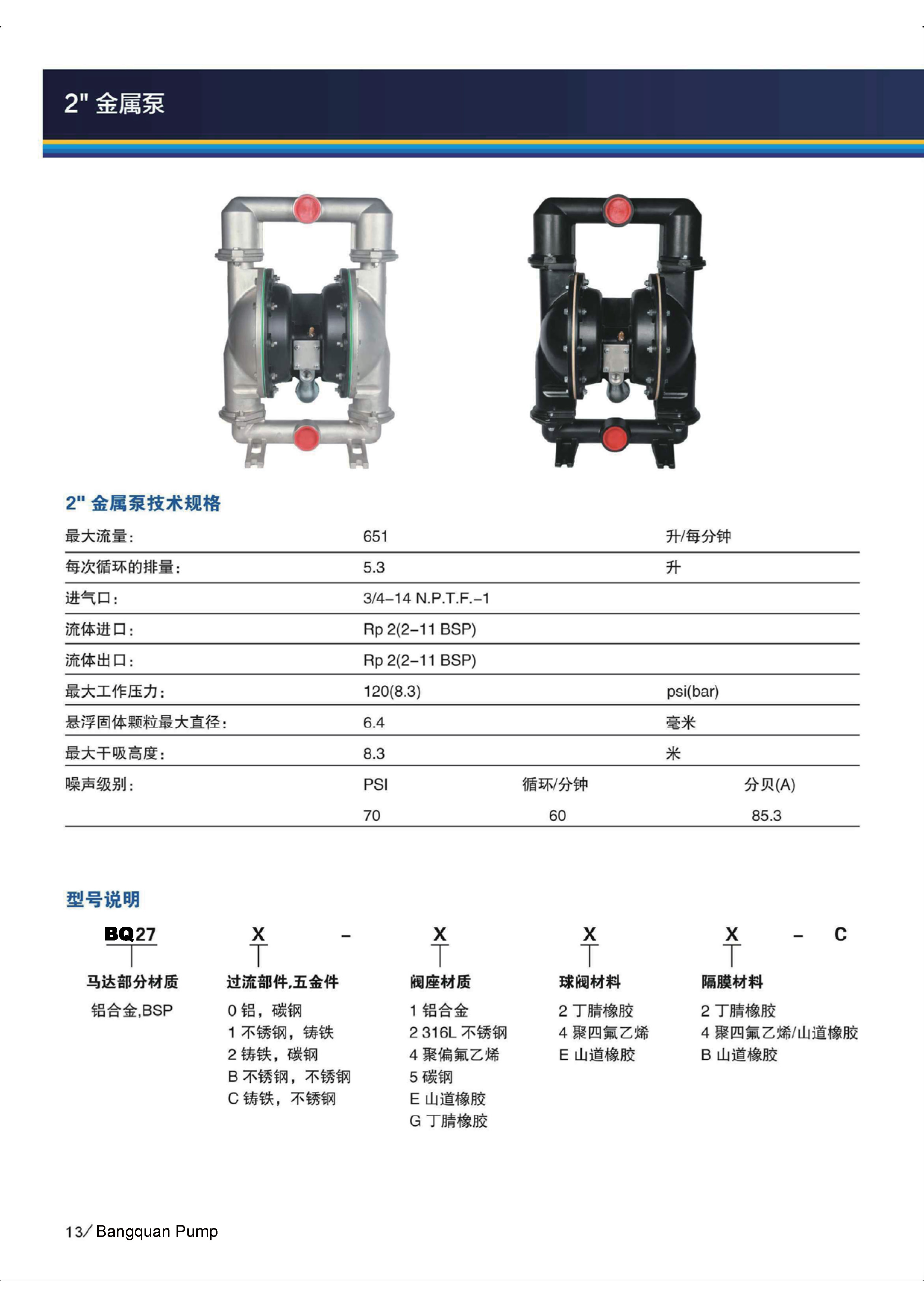 BQ270-EEB/144-C 2寸鋁合金山道/F46氣動隔膜泵_性能參數_外形尺寸